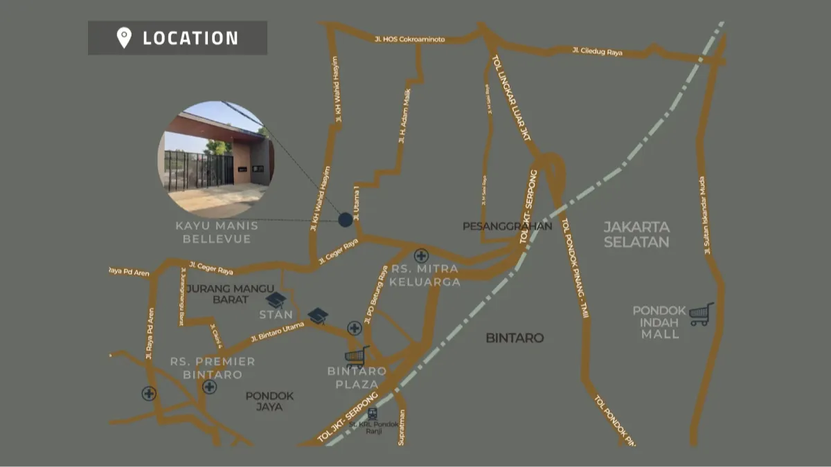 Pentingnya Lokasi Rumah Strategis untuk Keluarga Sibuk
