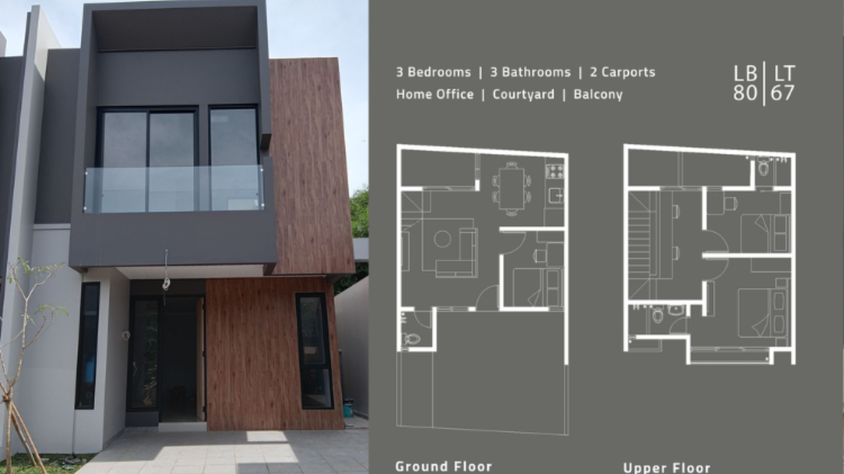 Perumahan Cluster Kayu Manis Bellevue (Dok: Archland Development)